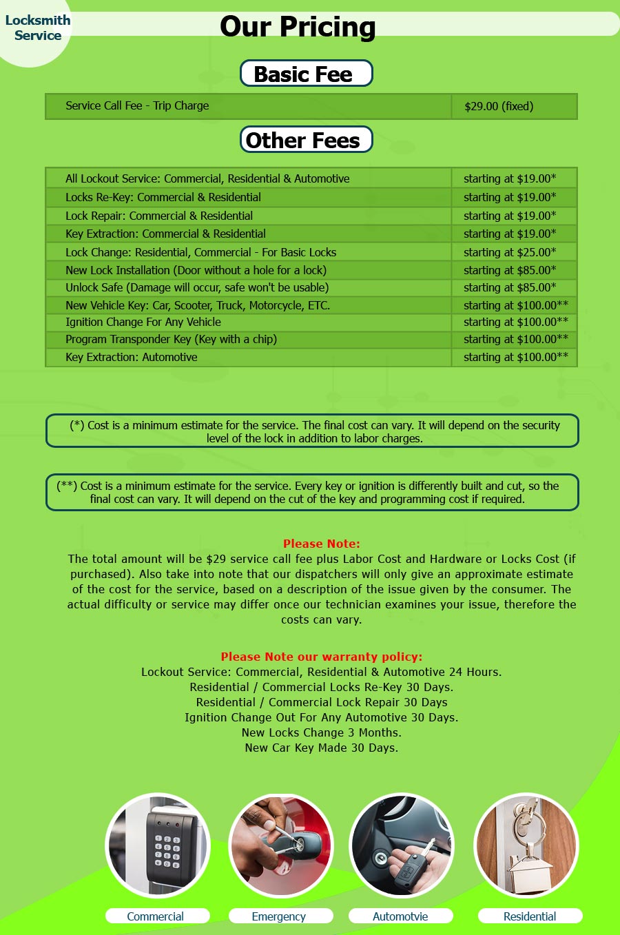 West Palm Beach Locksmith Store, West Palm Beach, FL 561-571-3542